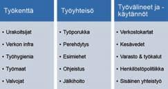 VESIJOHTO VERKOSTOJEN RISKIEN HALLINTA Haastatteluista saatiin valtava määrä, lähes kaksikymmentä sivua, kommentteja ja havaintoja.