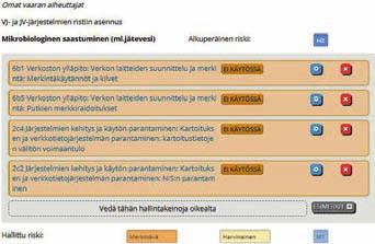 VESIJOHTO VERKOSTOJEN RISKIEN HALLINTA lihankinnoista. Onko putket asennettu suunnitelmien mukaan? Urakoitsijat vastaavat usein uudiskohteiden vesi- ja matalapainerunkojohtojen asennuksesta.