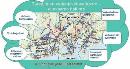 Eli esimerkiksi vesijohdon liitos tehdään poralaitteella, jolla hetki sitten on porattu matalapaineviemärin liitos.