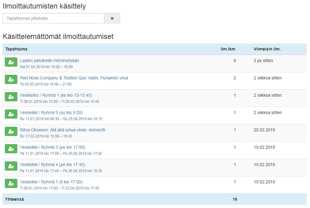 Pääkäyttäjän tapahtumahallintotoimintoihin sisältyy ilmoittautumisten hallinnointi.
