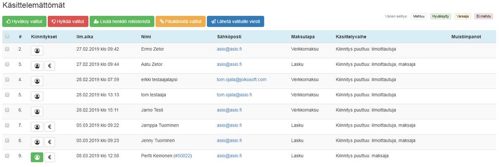 kiinnittämään ilmoittautujan tapahtumaan ja viestimään ilmoittautujille.