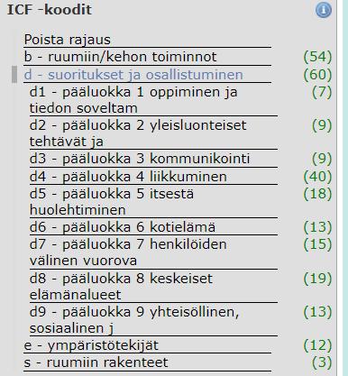 ESIMERKKEJÄ OSALLISTUMISEN KYSELYISTÄ TOIMIA-tietokannasta löytyy 60 mittaria, joissa käsitellään