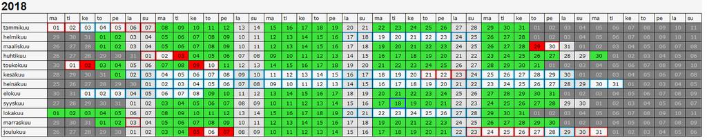 Ohje 22 (35) Kalenterin värikoodit merkitsevät seuraavaa (kuva alla): 1. vihreinä ovat ne päivät, jolloin liikennöidään normaalisti 2.