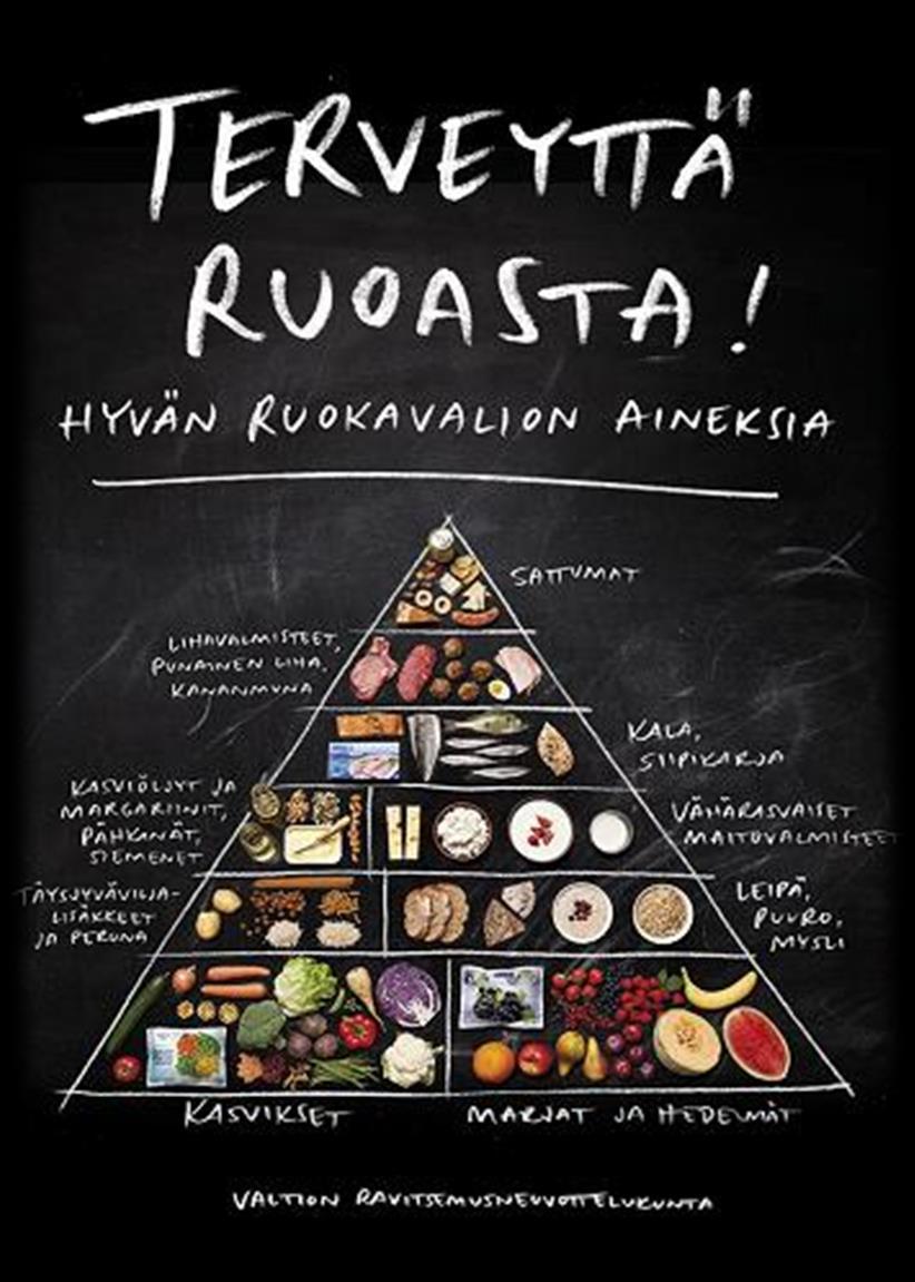 Ruokakolmio Terveyttä edistävän ruokavalion kokonaisuus havainnollistetaan ruokakolmiossa. Kolmion alaosan ruoka- aineet tulisivat muodostaa päivittäisen ruokavalion perustan.