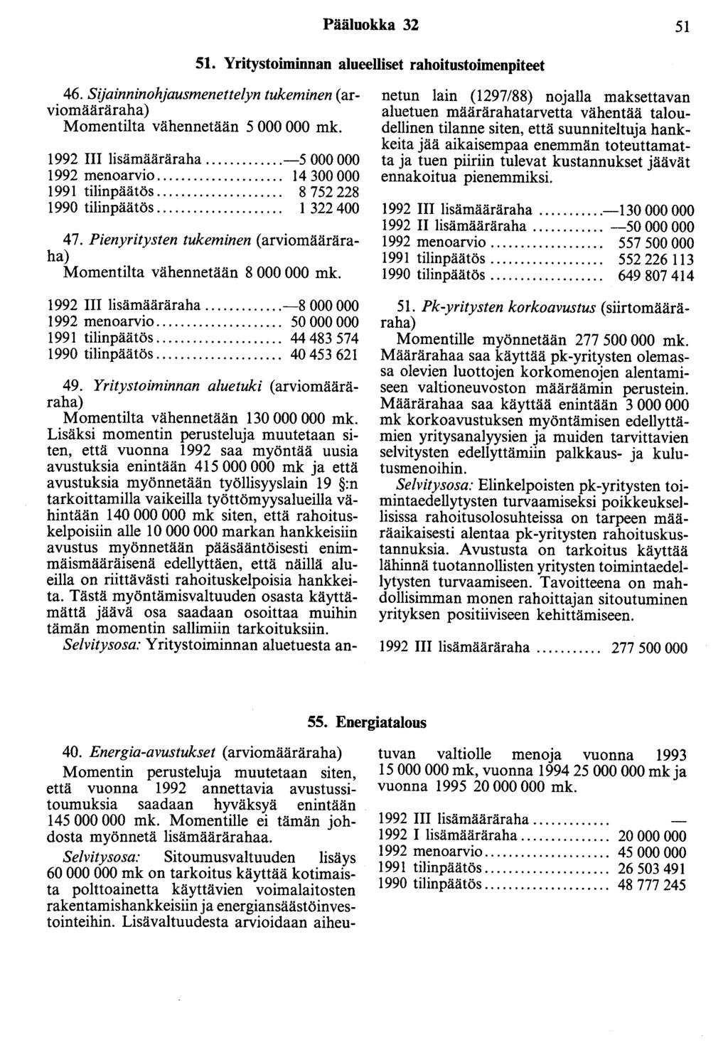 Pääluokka 32 51 51. Yritystoiminnan alueelliset rahoitustoimenpiteet 46. Sijainninohjausmenettelyn tukeminen (arviomääräraha) Momentilta vähennetään 5 000 000 1992 III lisämääräraha.
