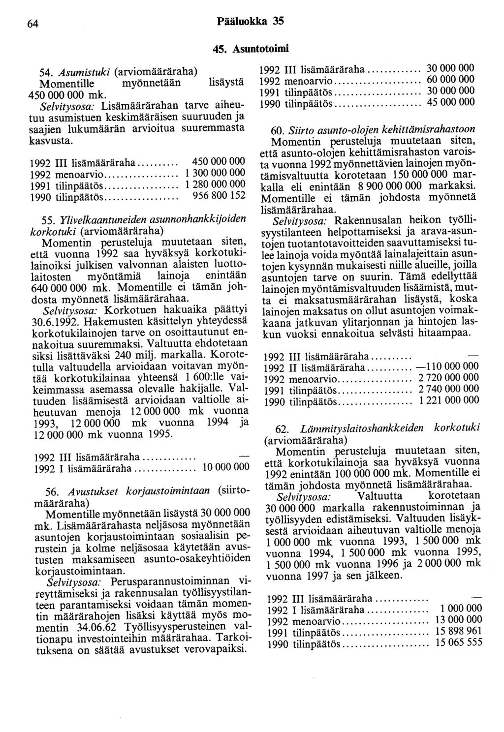 64 Pääluokka 35 45. Asuntotoimi 54.