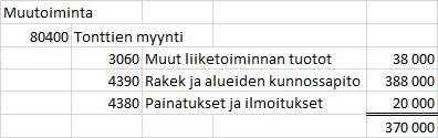 KITTILÄN KUNTA Pöytäkirja 1/2019 25 Tekninen lautakunta 13 01.02.