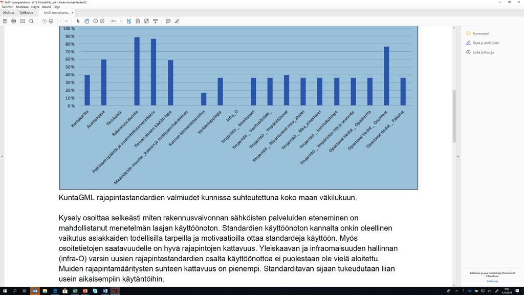 Rasti-projektin selvitys (Geowise /YM)