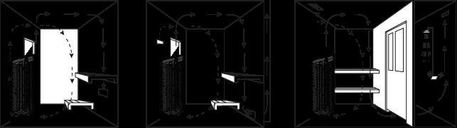 Ilmanvaihto Saadaksesi miellyttävän ilmatilan saunaan siellä pitäisi olla kuumaa ja raikasta ilmaa sopivassa suhteessa.