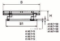 30.S14 3000 2000 3000 x 2000 380 4 2-110 47 1400 A1.30.S15 3000 2000 3500 x 2000 400 4 2-110 50 1550 1.T YKSISAKSINEN NOSTOPÖYTÄ trukilla kuormaukseen A1.40.T00 4000 1600 2500 x 2000 500 4 2-110 30 1750 A1.