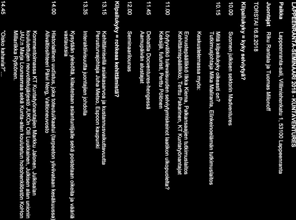 LAPPEENRANTA-SEMINAARI 208 - KUNTAVENTURES Paikka Juontajat Lappeenranta-sali, Villimiehenkatu, 5300 Lappeenranta Riku Rantala ja Tuomas Milonofi TORSTAI 6.8.208 Kilpailukyky = kyky selviytyä? 0.