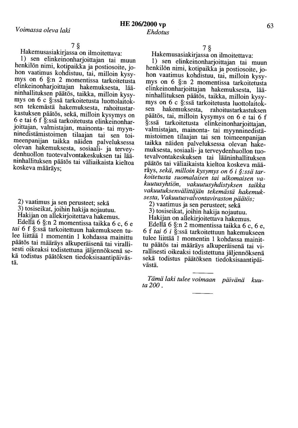 Voimassa oleva laki HE 206/2000 vp Ehdotus 63 7 Hakemusasiakirjassa on ilmoitettava: 1) sen elinkeinonharjoittajan tai muun henkilön nimi, kotipaikka ja postiosoite, johon vaatimus kohdistuu, tai,