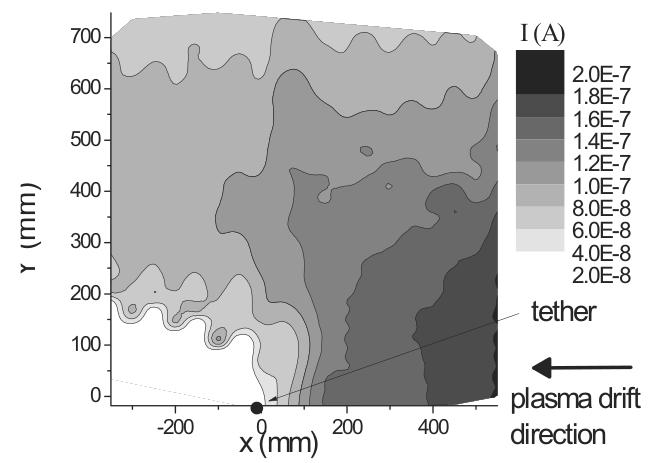 Laboratoriokokeita Mitattu liean vaikutusalueen leveys kahdella eri jännitteellä 100 V ja 400 V (Siguier et al., 2013 * ).