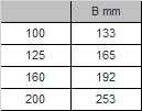 Ulkosäleikkö 12 ruostumatonta terästä 6 438140 09277 928