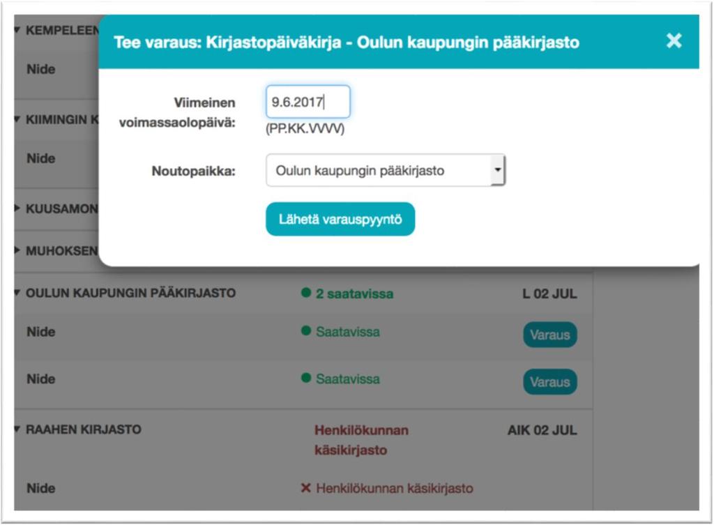 Kirjastojärjestelmien toiminnot Varaukset