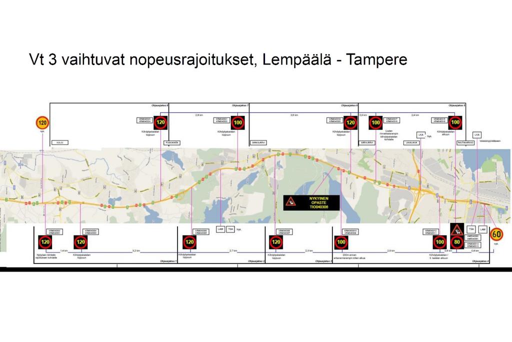 31 LIITE B: VAIHTUVAT NOPEUSRAJOITUKSET TAMPERE- LEMPÄÄLÄ