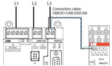 tehdään erillisillä johtimilla. KUVIO 13. UMC100.3- ja PDP32-moduulin liitännät (ABB UMC100.3 2015.) Ylläolevasta kaaviosta nähdään UMC100.