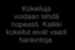 yhteiskäyttöajoneuvot, pyöräilyn toimijat ja it-yritykset.