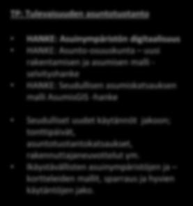 Työpaketit 2016 2018.