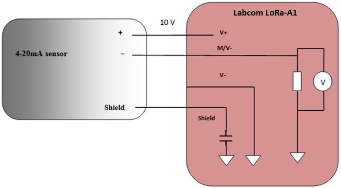 3 KYTKENNÄT 3.1 Passiivinen ma anturi Virtaviesti (4 20 ma) anturin + johdin kytketään Labcom LoRa-A1 liittimeen V+ ja johdin kytketään liittimeen M/V-.