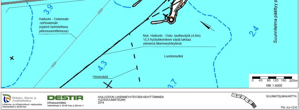 alkamispaikka Oulun