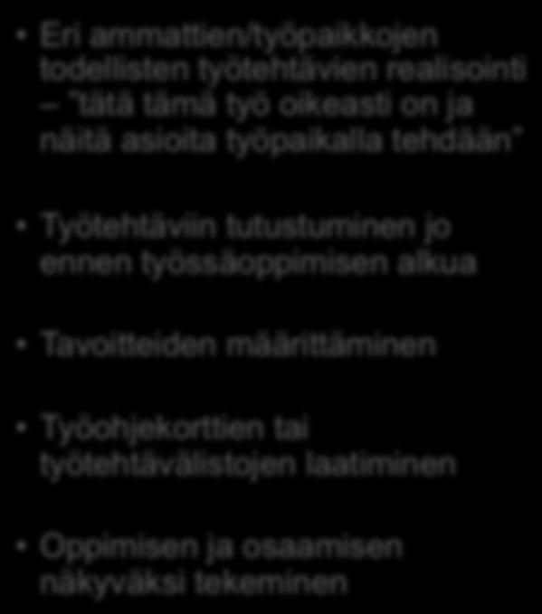 realisointi tätä tämä työ oikeasti on ja näitä asioita työpaikalla