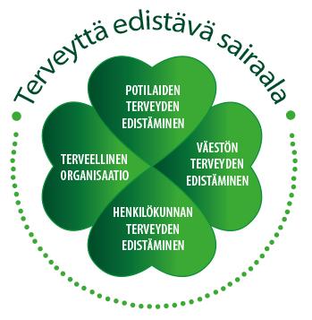 Toimintasuunnitelma vuodelle 2019  organisaatiot