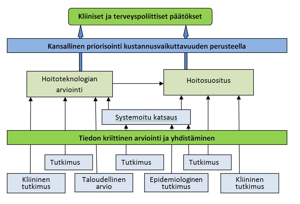 19.4.2018