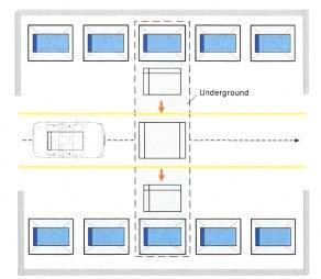 General and guidance IEC 62840-2 Ed. 1.