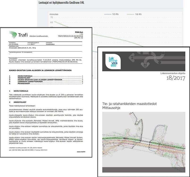 RPAS tiedonkeruun haasteet TARKKUUS Voidaanko a) järjestelmä-ja kompaktikameroilla b) Usein muuhun tarkoitukseen suunitelluilla laserkeilaimilla c) ja