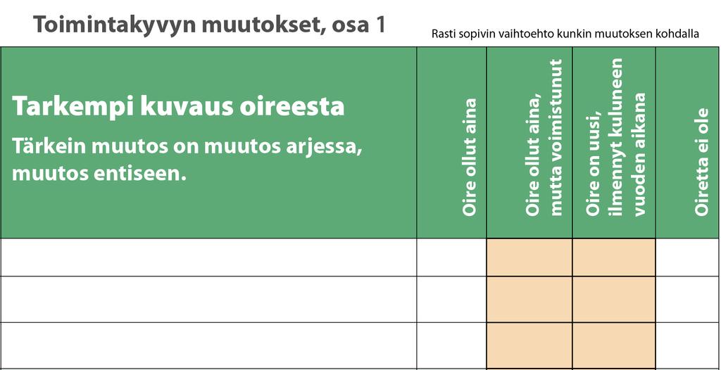 OHJEET TÄYTTÄMISEEN Käy lomake läpi kohta kohdalta ja mieti asiakkaan kohdalla seurantavälineessä (kuva alla) olevien vaihtoehtojen kautta mahdolliset muutokset toimintakyvyssä