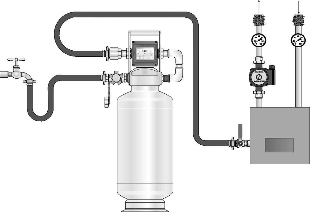 7 FI Liitäntävaihtoehto järjestelmän täyttö Tämä liitäntävaihtoehto soveltuu lämmitysjärjestelmien täyttämiseen suoraan demineralisoidulla vedellä.