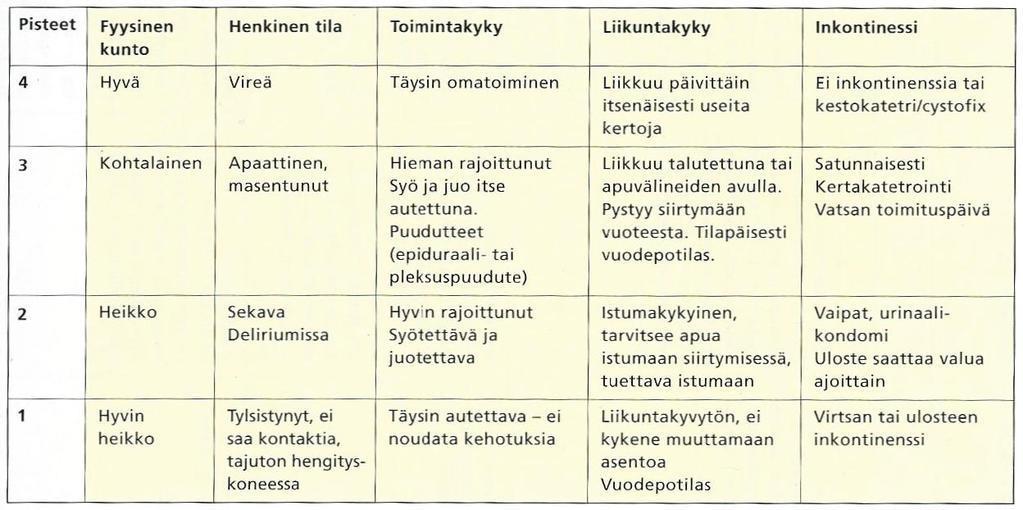 Nortonin