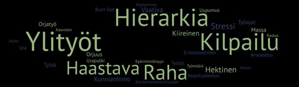 Sisältö 1 2 3 HOUKUTTELEVUUS JA TYÖNANTAJAN VALINTA PREFERENSSIEN