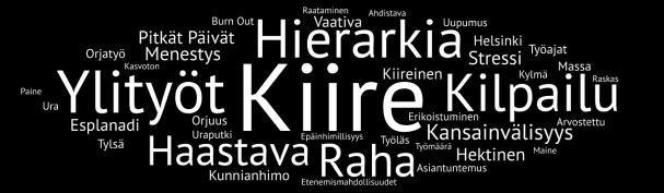 työnantajakuvasta.