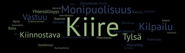 on mahdollista punnita, miten työantajakuvaa kannattaa kehittää.