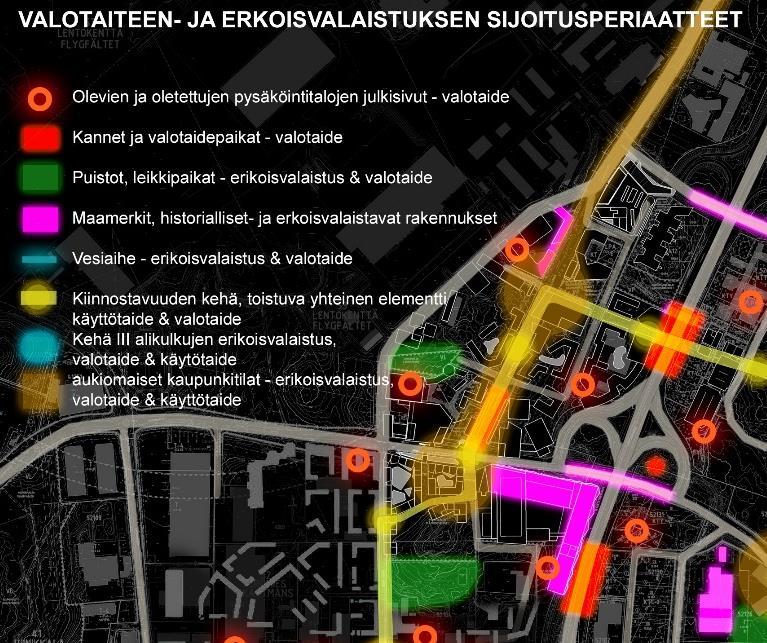 Veromiehen verkot 2018 (kaupunkisuunnittelulautakunta) Alueelle sijoittuu päivittäistavarakauppa, päiväkoti, juna-asema, jalankulkuyhteys Lokinpuistosta Tikkurilantien alikulkuun sekä kauppakatu.