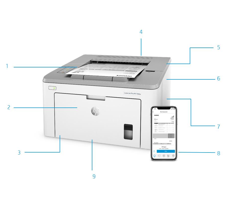 Tiedot Tuotteen esittely Kuvassa -tulostin 1. Automaattinen kaksipuoleinen tulostus 2. HP Auto-On/Auto-Off -tekniikka 3. Tarkka musta väriaine 1 000 sivua laitteen käyttöönotossa 4.