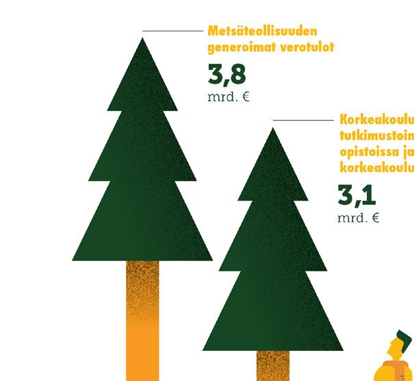 Yhteisiä sääntöjä tulee luoda ja kehittää ja niiden noudattamista valvoa monenvälisen kauppajärjestelmän puitteissa sekä kahdenvälisillä sopimuksilla.