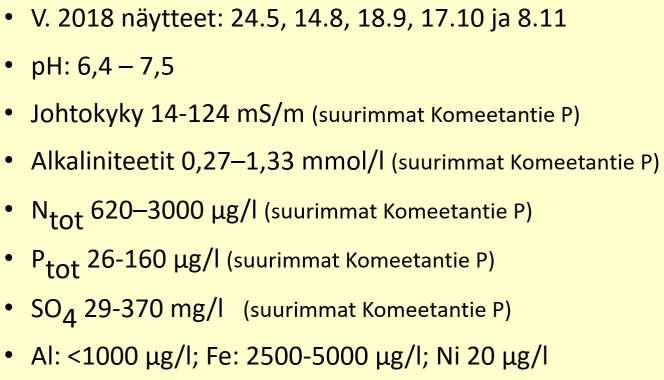 LINNUNRATA KOMEETANTIE POHJOINEN Moottoritien