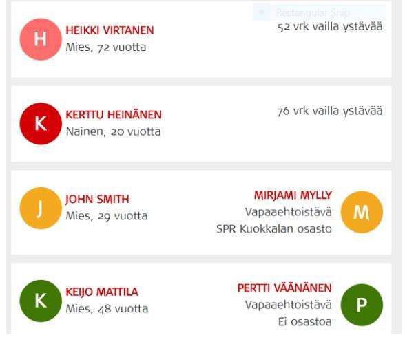 Korttien vieressä olevista palloista näkee kortin tilan.