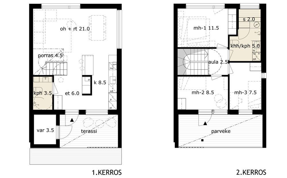 D1 VAPAA 84,0m² 4h + k Myyntihinta: 78 900 Velaton: 263 000 Kodin koko alakerta on yhtenäistä oleskelutilaa, johon valoa tulee kolmesta ilmansuunnasta. Modernin keittiön saarekkeessa tilaa ruokailuun.