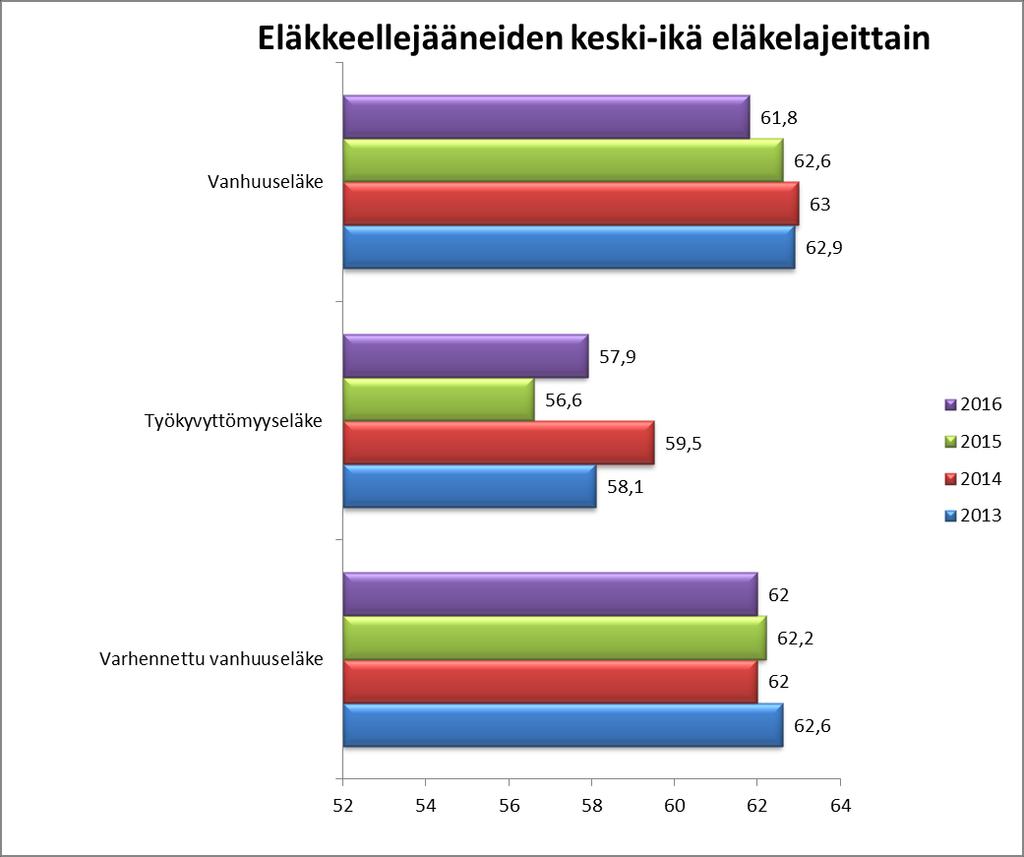 Tämä on usein sekä työntekijälle että työnantajalle myös taloudellisesti järkevä ratkaisu.
