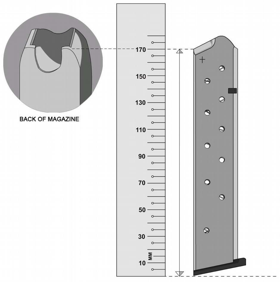 Liite E1: Lippaan mittaaminen Lipas asetetaan pystyyn tasaiselle alustalle ja mitataan alustasta ylöspäin huulten takaosaan kuten kuvassa.