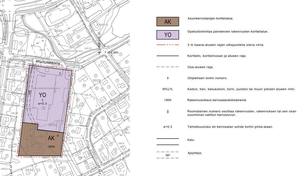 7 4.6 Asemakaavaluonnos Valmisteluvaiheen yhteydessä on laadittu luonnos asemakaavaksi.