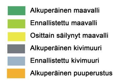 Tiedot perustuvat Museoviraston vuoden 2013