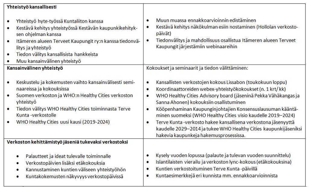 12.4.2019 Sanna Ahonen, Terve