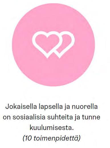 Mukana-ohjelman toimenpidekokonaisuudet 32 toimenpidettä 7