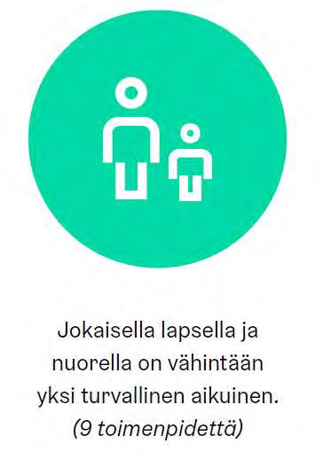 toimenpidettä.