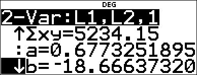 näet a:n ja b:n arvon. Tämä parhaan vastaavuuden suora, y'=0.67732519x'n18.